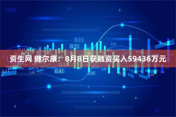 资生网 健尔康：8月8日获融资买入59436万元